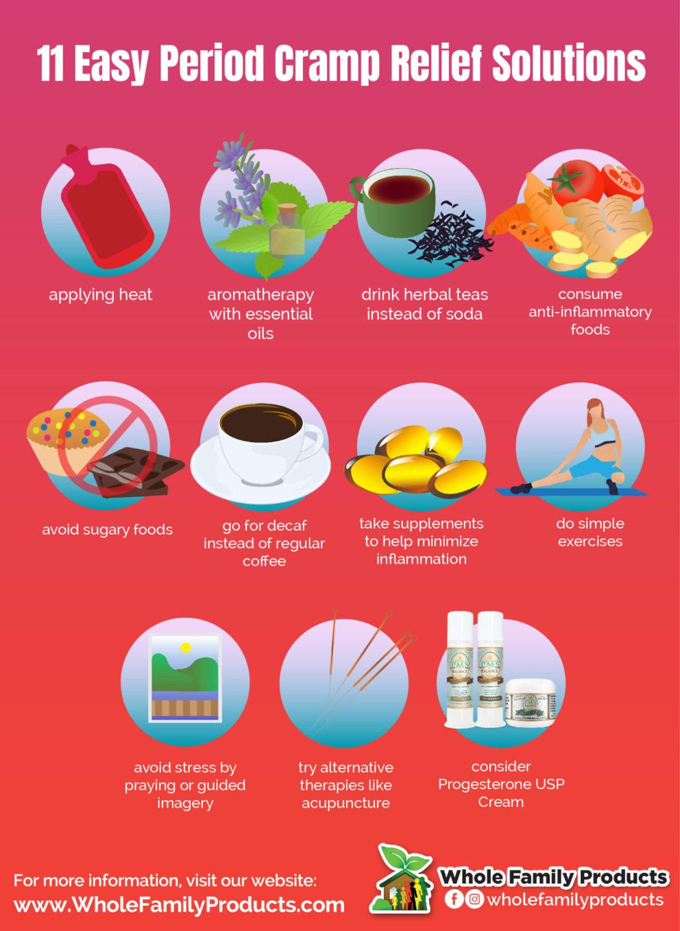 do cigarettes help period cramps Period Cramp Relief : 11 Easy Solutions You Might Want to Try