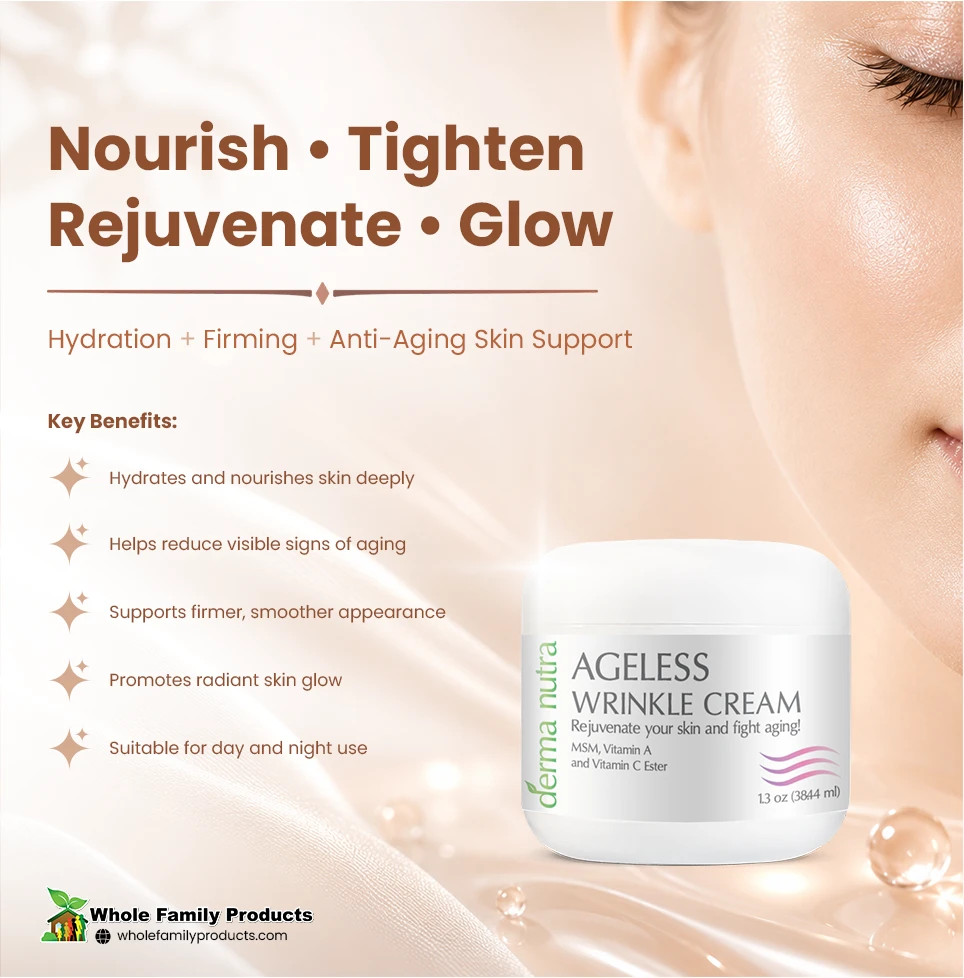 Real-World Beauty Hacks for Glowing, Youthful Skin 1 Ageless Wrinkle Cream infographic highlighting skin hydration, firming support, and radiant skin appearance benefits.