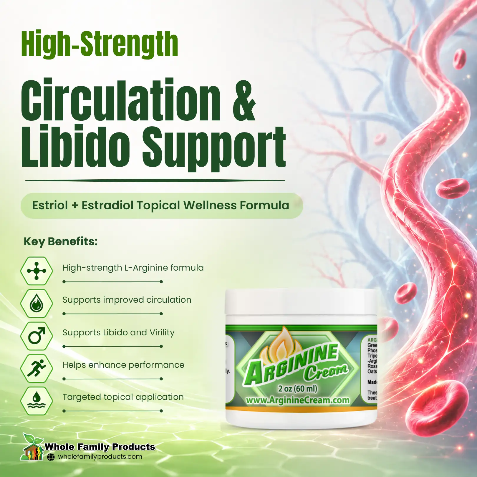 7 Biological Functions of Arginine Amino Acid 1 Arginine Cream infographic featuring a high-strength L-Arginine formula with circulation, libido, and topical wellness support.