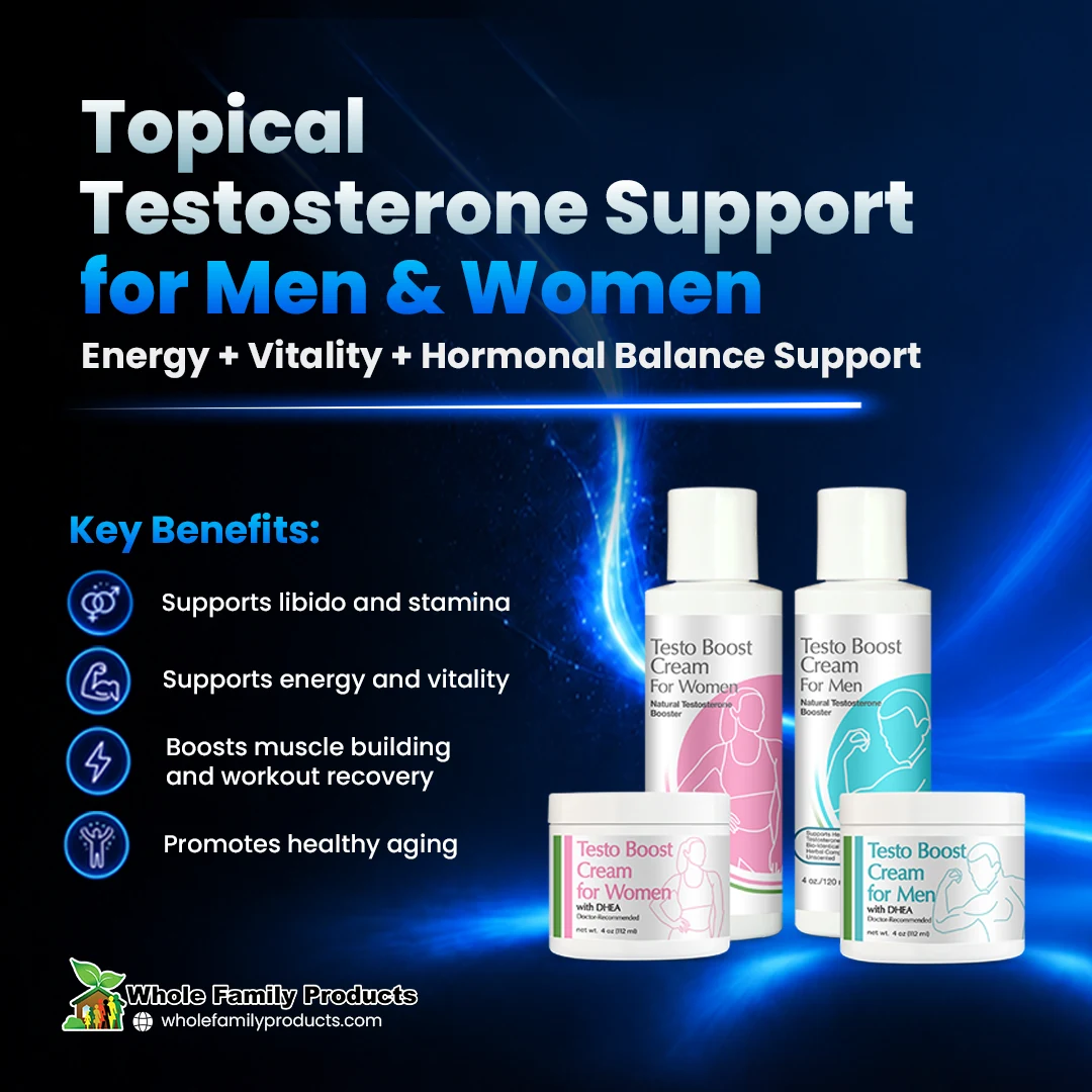 What Makes the Best Natural Testosterone Boosters So Effective 1 Infographic featuring topical testosterone support cream for men and women to promote energy, vitality, hormone balance, libido, and healthy aging.