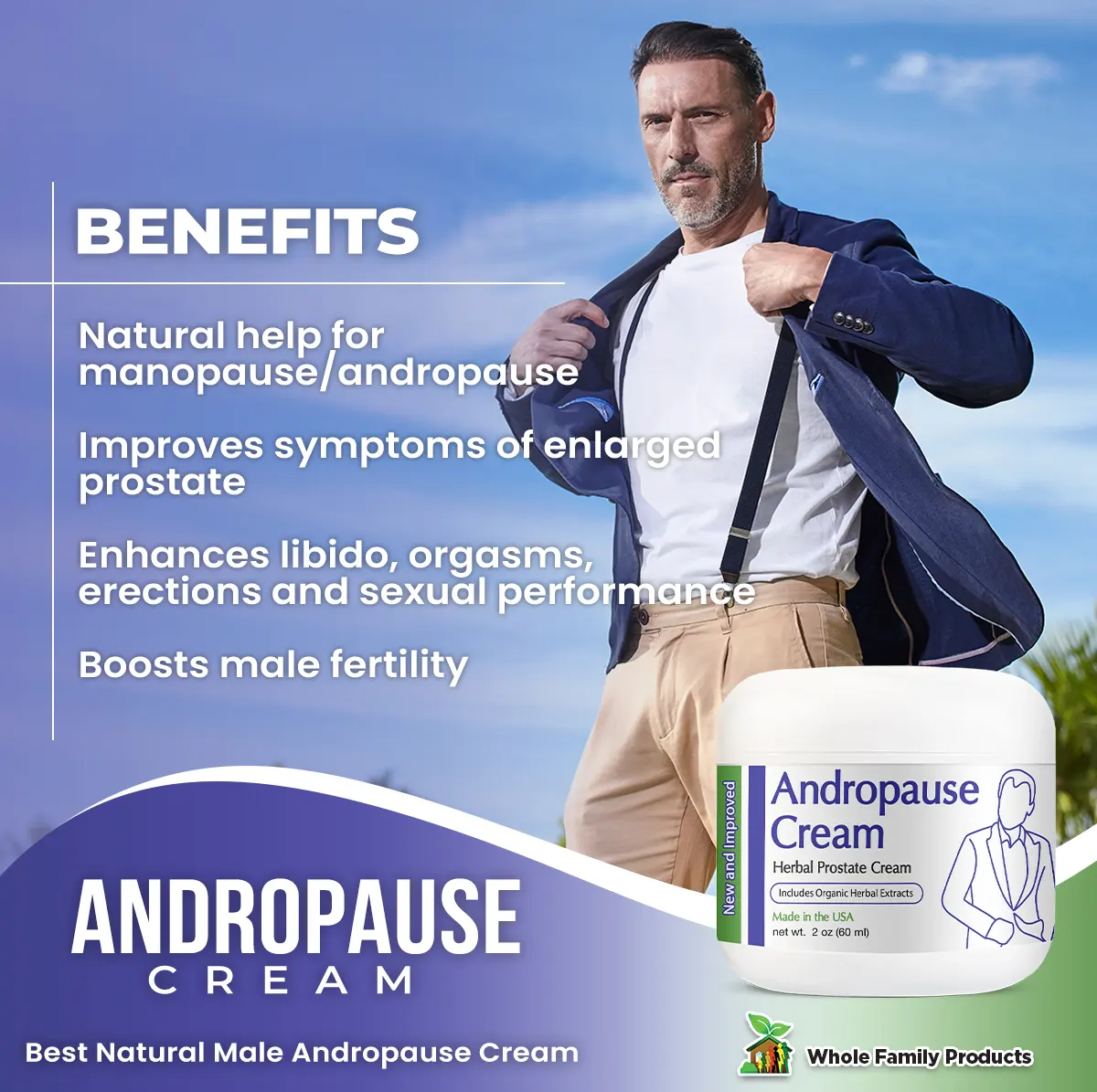 Andropause Warning Signs: Natural Progesterone Cream For Men Benefits 1 Andropause Prostate Cream Infographics With Logo