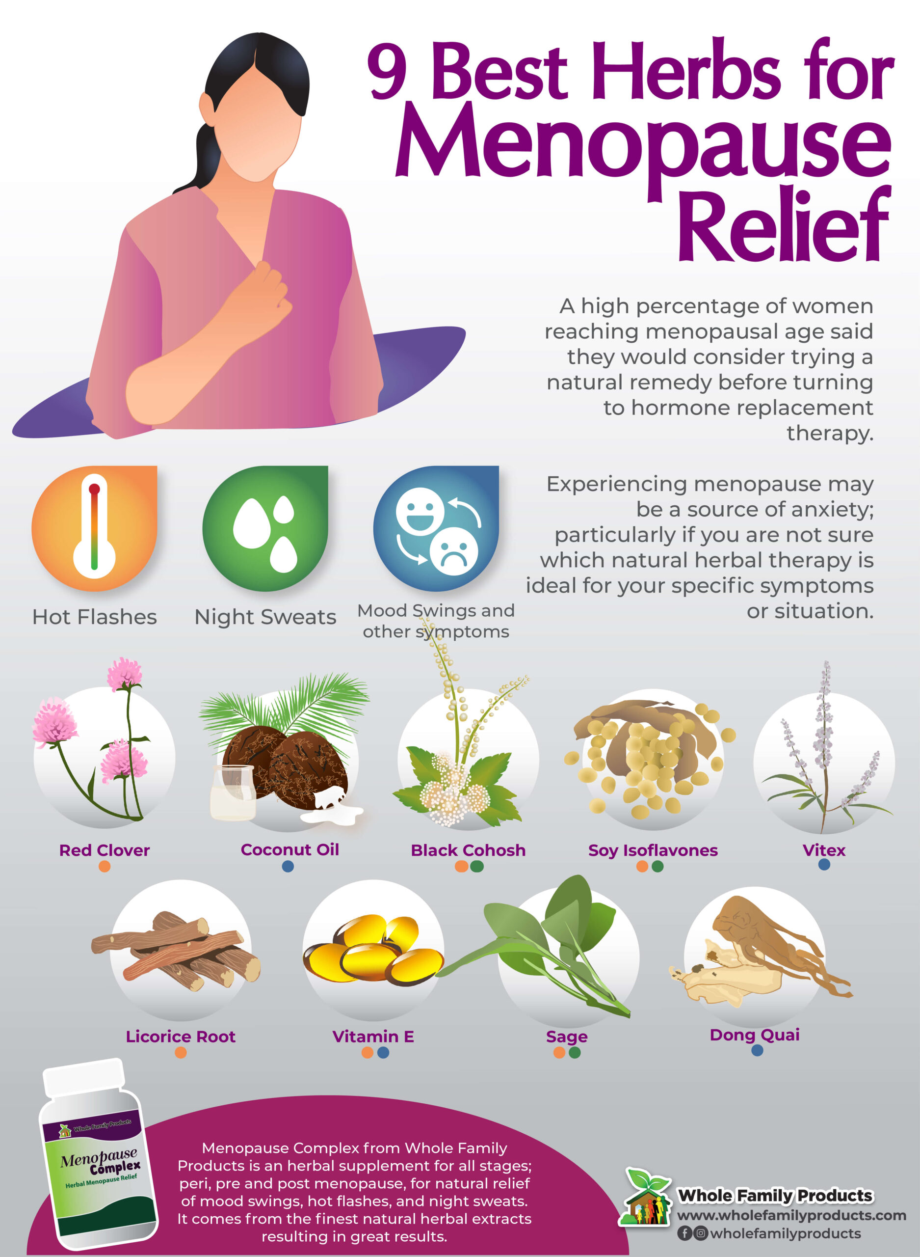 9 Best Natural Herbal For Menopause Relief - Backed by Science 1 9 Best Herbs for Menopause Relief