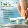 Arginine circulation cream infographic showing L-Arginine and L-Citrulline for healthy circulation, blood flow, men's wellness, and targeted topical application
