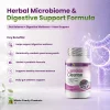 Product infographic featuring Candida Cleanse with herbal microbiome support, digestive wellness, probiotic blend, and gut balance benefits.