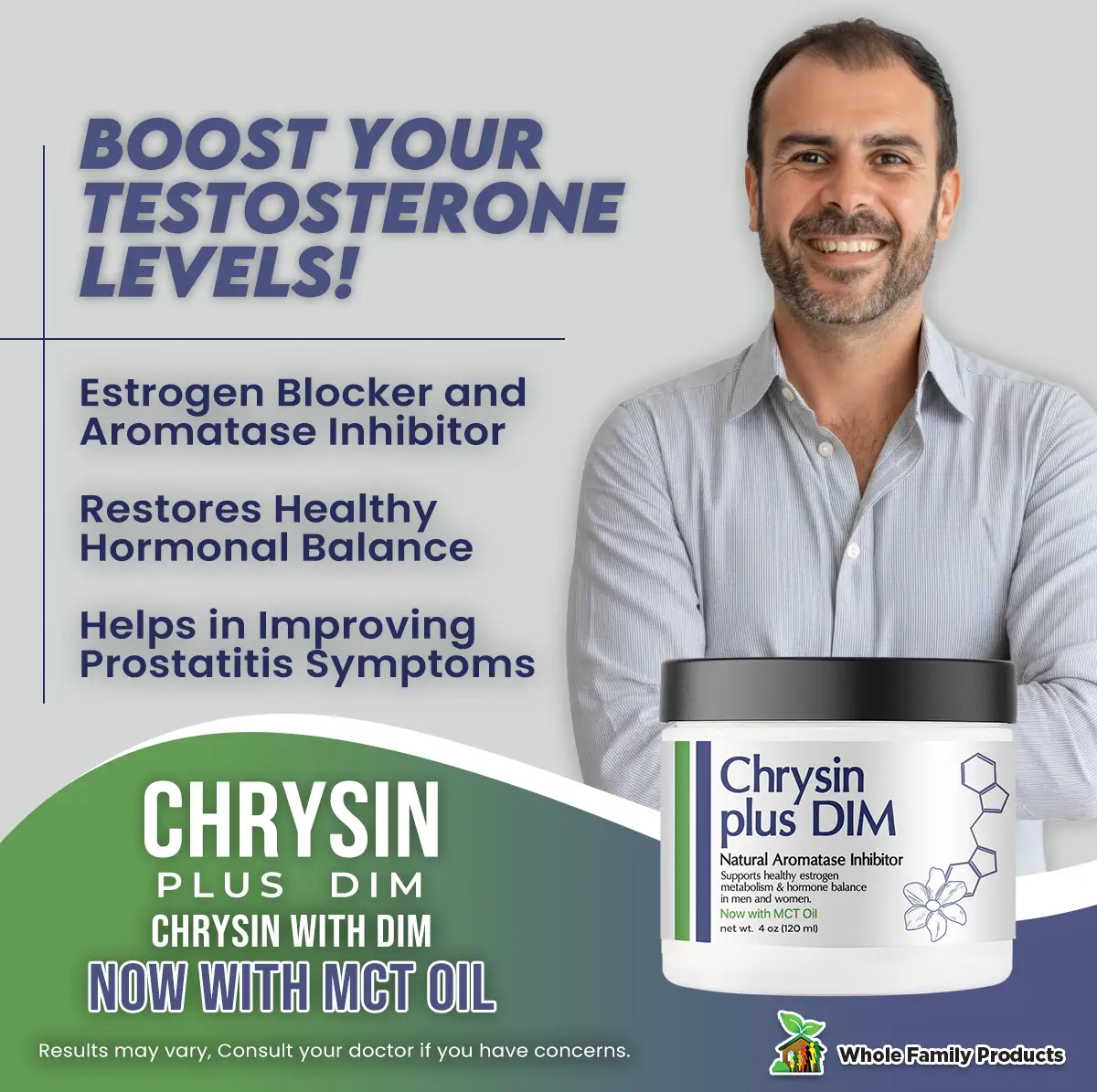 Swedish Flower Pollen Benefits: How It Connects to Prostate Health 1 Chrysin Plus DIM natural aromatase inhibitor from Whole Family Products for healthy estrogen metabolism, hormone balance, and helps in improving prostatitis symptoms