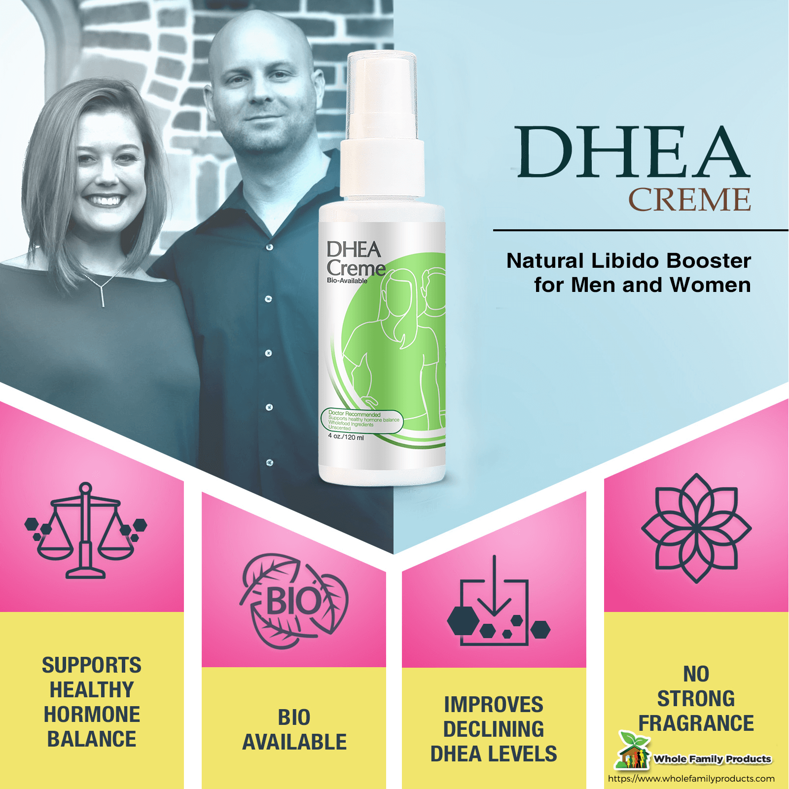 What Are the Symptoms of Low DHEA in Men and Women 1 Dhea Creme for Fertility - Low DHEA Symptoms
