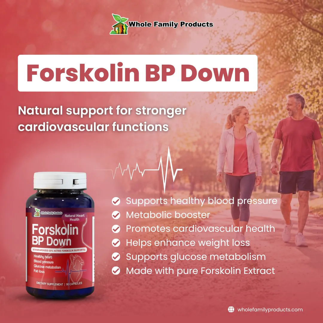 Discover the Health Benefits of Forskolin 2 Forskolin BP Down Infographics