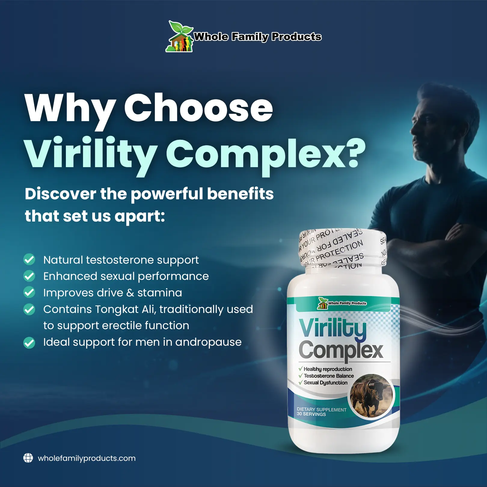 Dealing With Modern Masculinity in Crisis: How to Promote Healthy Manhood 1 Virility Complex infographic showing testosterone support, sexual wellness, drive and stamina benefits for men during andropause