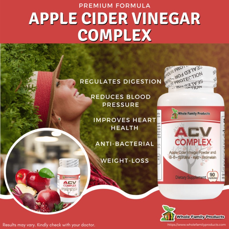 Apple Cider Vinegar Complex for Weight Loss WFP Infographics