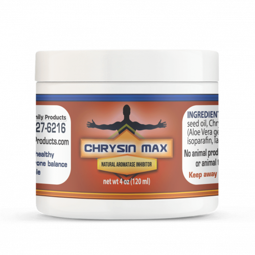 Chrysin Max Cream Enhanced Libido and Erectile Function