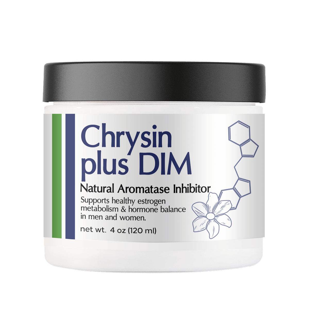 Chrysin Plus DIM 4oz Jar - Supports Healthy Estrogen