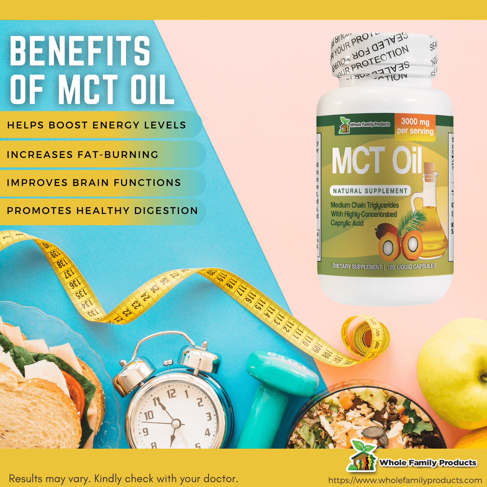 MCT Oil Benefits WFP Infographics
