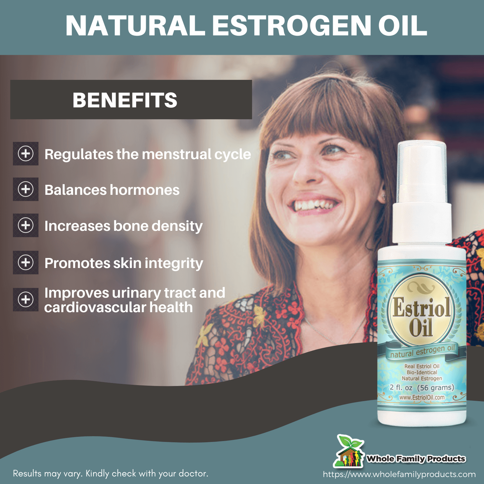 Natural Estrogen Oil Infographics