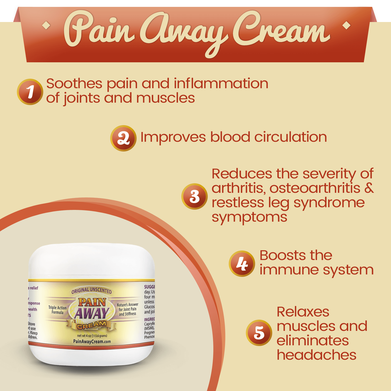 Pain Away Cream WFP Infographics