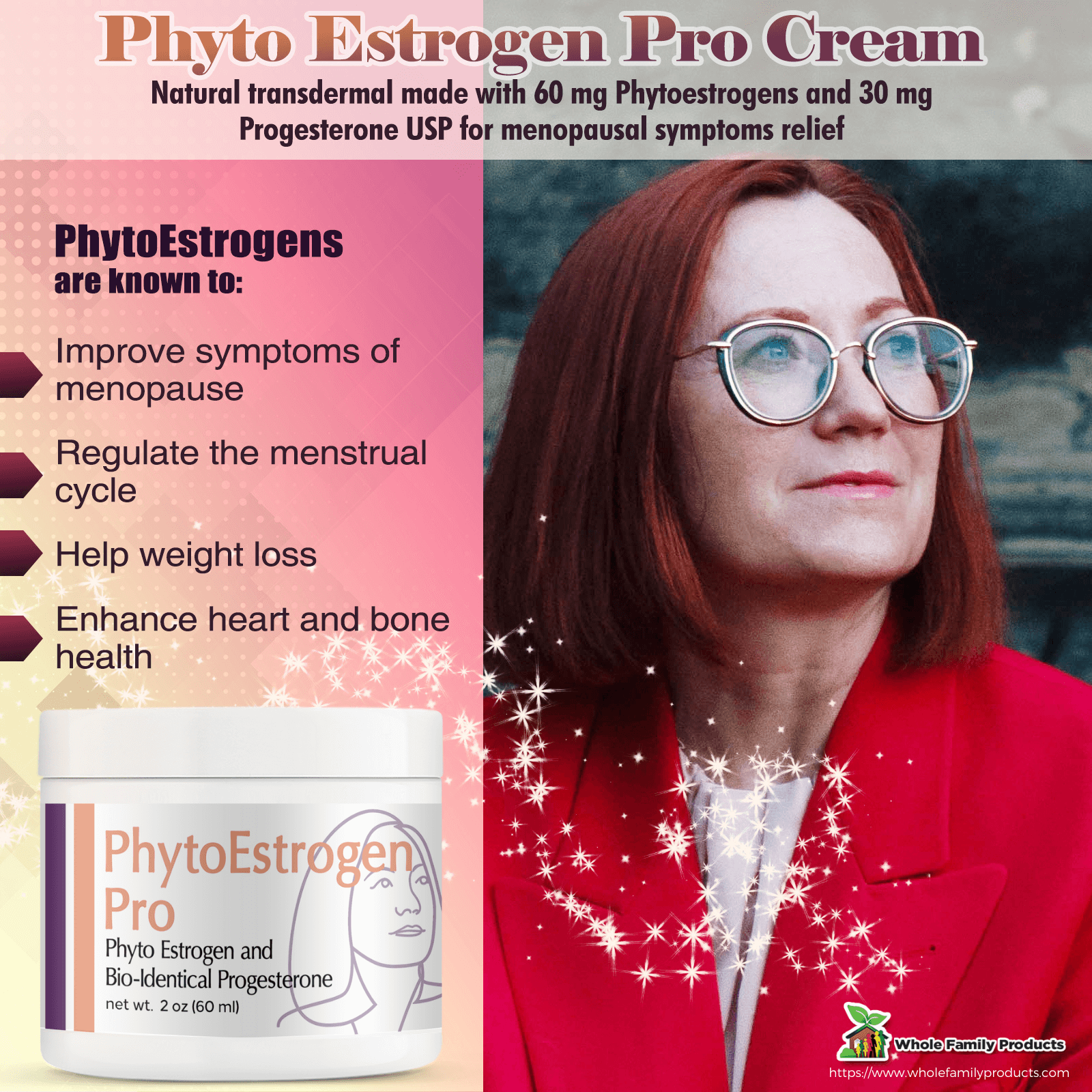PhytoEstrogen Pro Cream Infographics with logo