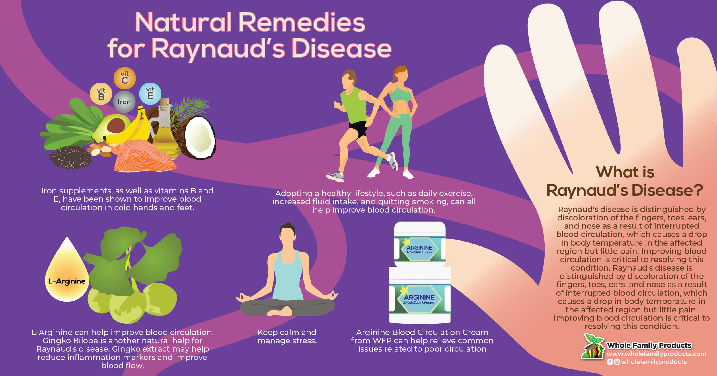 Raynaud's Disease Home Remedies